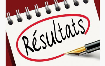 RÉSULTATS COUPE DU MAINE &amp; LOIRE